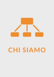 Resforma, chi siamo
